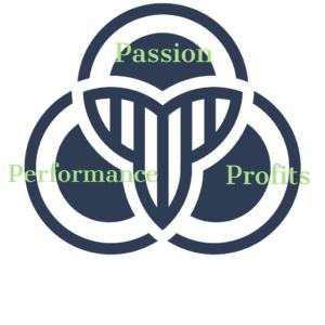 The 3 Ps of a Purposeful Life on https://theprofitrecipe.com